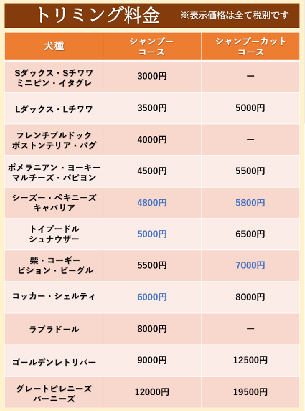 トリミング料金改定のお知らせ Completion